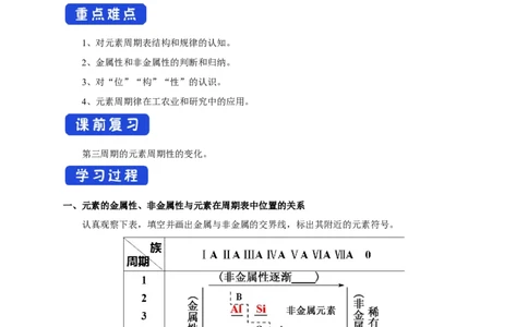 新教材精创4.2.2元素周期表和元素周期律的应用学案（2）-人教版高中化学必修第一册_高化_2025春-人教版高中化学_01新版高中化学必修一_2.课件+教案+学案+练习有配套实验视频