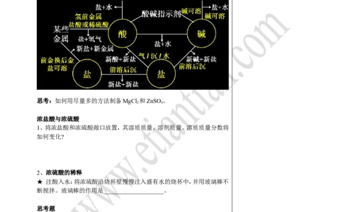09中考总复习&mdash;&mdash;酸碱盐专题复习_初中化学_01.人教版初中化学_02.初中化学教学视频_4.初中化学--教学视频_16中考总复习&mdash;&mdash;专题拓展黄勇9