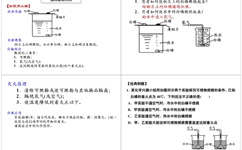 [第13讲]燃烧及其利用（燃烧三要素的探究）_初中化学_01.人教版初中化学_02.初中化学教学视频_2.初中化学--教学视频--带讲义_初三化学年卡55讲
