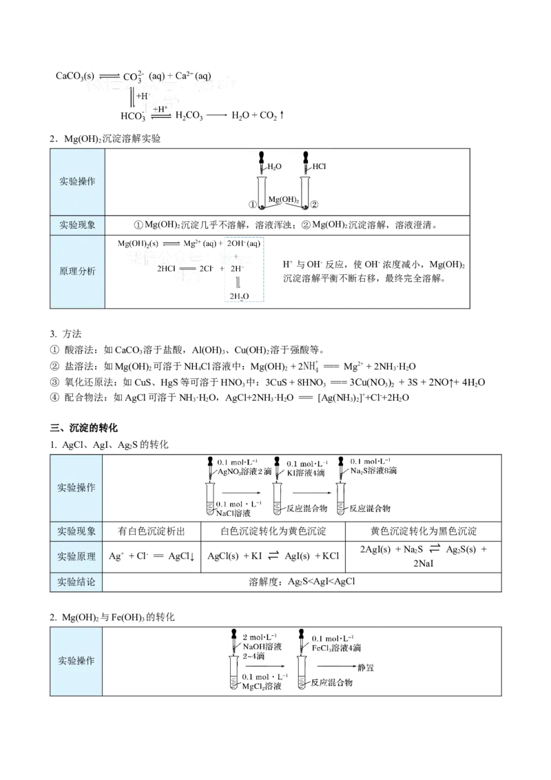 第22讲沉淀溶解平衡的应用（教师版）-（人教2019选择性必修1）_高化_595801221724高中化学新人教版选择性必修一二三电子版教案PPT课件高中试卷_选择性必修1册（人教版）_讲义