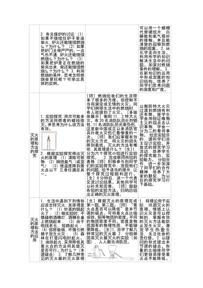 2015面试作品_初中化学_01.人教版初中化学_05.初中化学说课稿_02、2015-2016面试原作