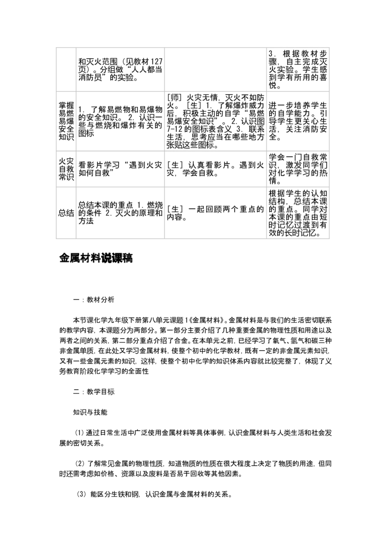 2015面试作品_初中化学_01.人教版初中化学_05.初中化学说课稿_02、2015-2016面试原作