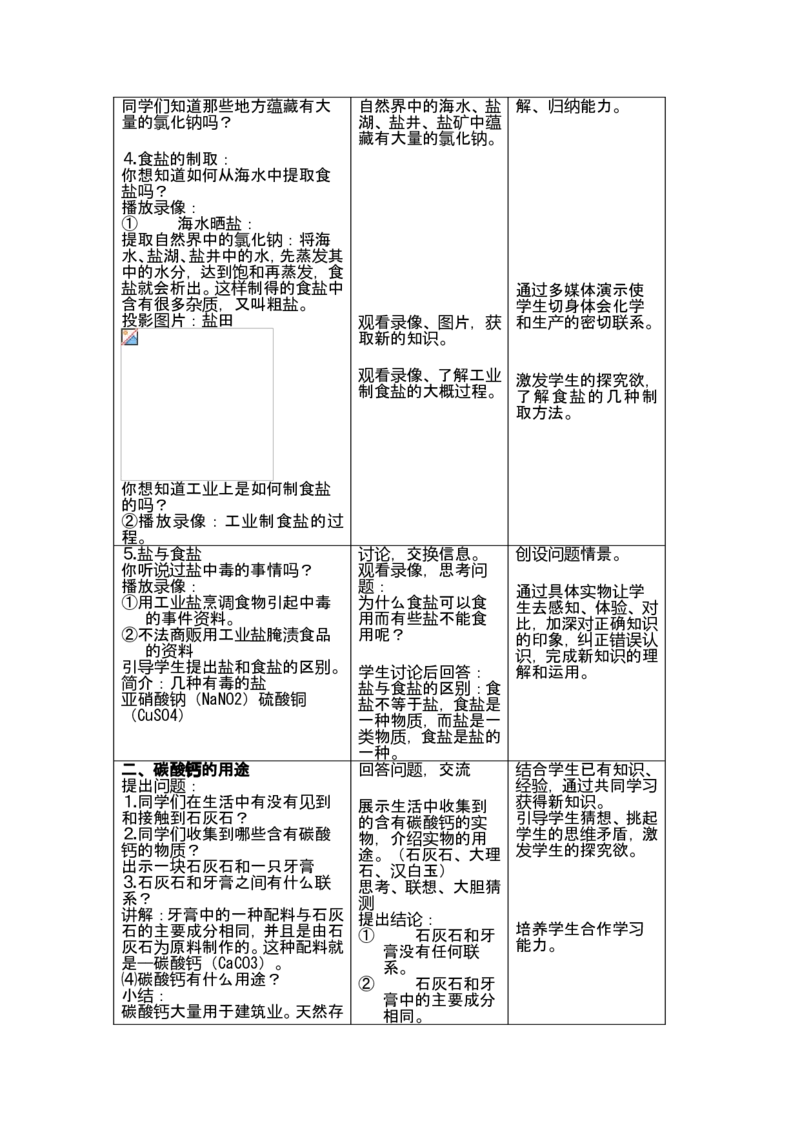2015面试作品_初中化学_01.人教版初中化学_05.初中化学说课稿_02、2015-2016面试原作