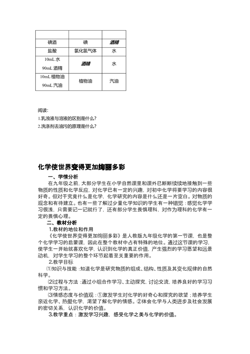 2015面试作品_初中化学_01.人教版初中化学_05.初中化学说课稿_02、2015-2016面试原作