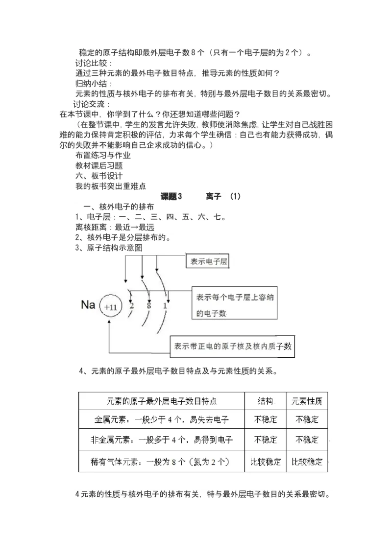 2015面试作品_初中化学_01.人教版初中化学_05.初中化学说课稿_02、2015-2016面试原作