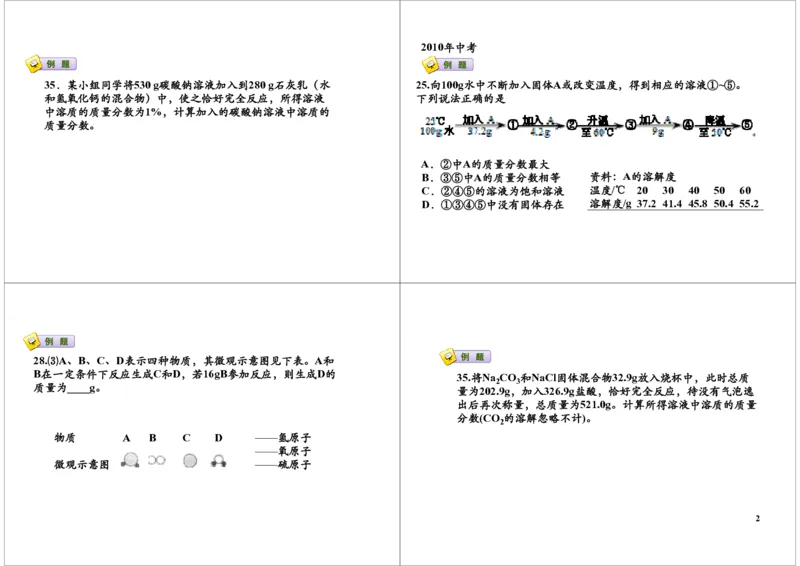 2008-2012年，中考真题及趋势分析_初中化学_01.人教版初中化学_03.初中化学专项视频_[7697]轻松搞定初中化学计算_第6讲2008-2012年，中考真题及趋势分析