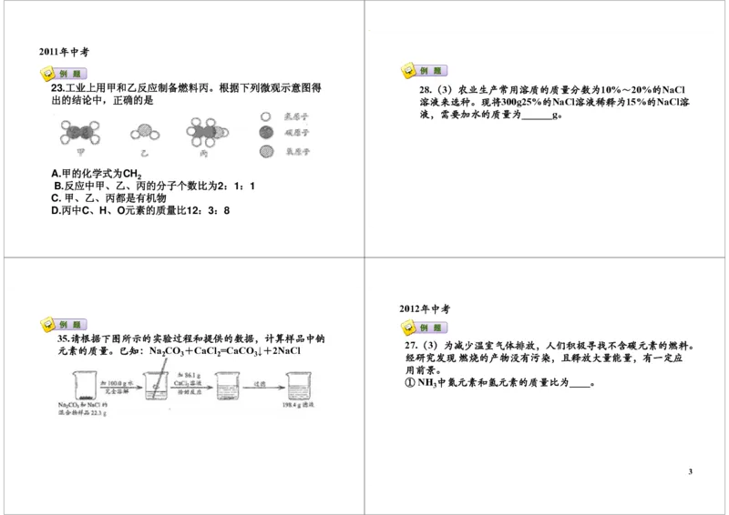 2008-2012年，中考真题及趋势分析_初中化学_01.人教版初中化学_03.初中化学专项视频_[7697]轻松搞定初中化学计算_第6讲2008-2012年，中考真题及趋势分析