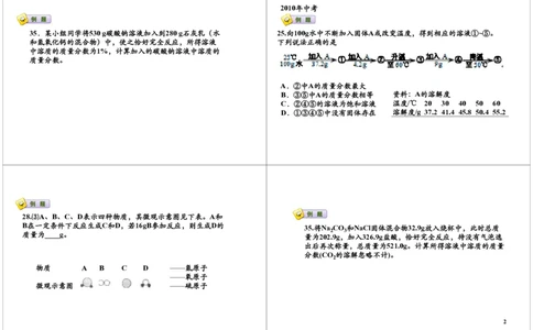 2008-2012年，中考真题及趋势分析_初中化学_01.人教版初中化学_03.初中化学专项视频_[7697]轻松搞定初中化学计算_第6讲2008-2012年，中考真题及趋势分析