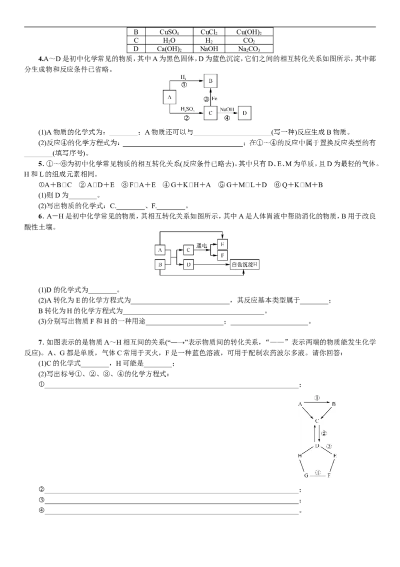 2018年中考复习化学考点解读：题型复习(三)物质的转化与推断题_初中化学_01.人教版初中化学_07.初中化学中考总复习_2018年中考复习化学考点解读