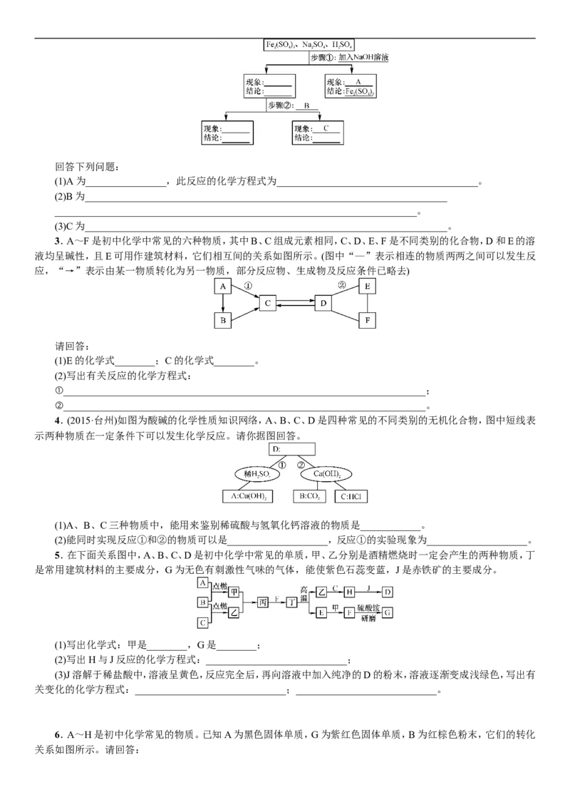 2018年中考复习化学考点解读：题型复习(三)物质的转化与推断题_初中化学_01.人教版初中化学_07.初中化学中考总复习_2018年中考复习化学考点解读