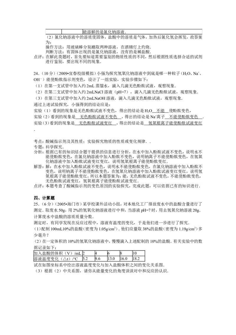 人教版九年级下《酸和碱》精品同步测试（解析版）_初中化学_01.人教版初中化学_01.初中化学课件PPT--教案--试题_初中化学18年试卷_人教版九年级化学下册2018