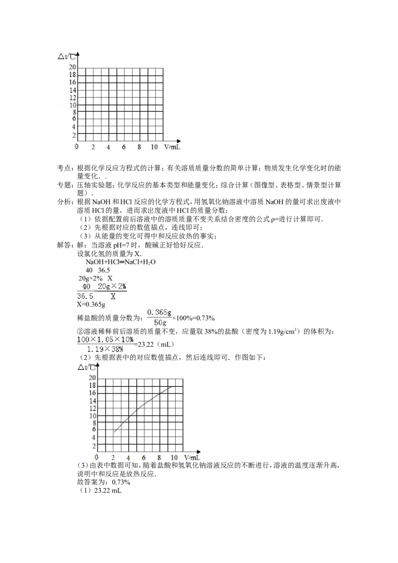 人教版九年级下《酸和碱》精品同步测试（解析版）_初中化学_01.人教版初中化学_01.初中化学课件PPT--教案--试题_初中化学18年试卷_人教版九年级化学下册2018