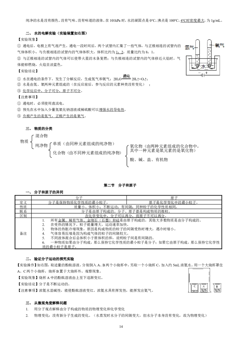 人教版九年级化学复习讲义(58页)_初中化学_01.人教版初中化学_01.初中化学课件PPT--教案--试题_初中化学全套_化学教案_化学：中考化学总复习教学案（2套159页）