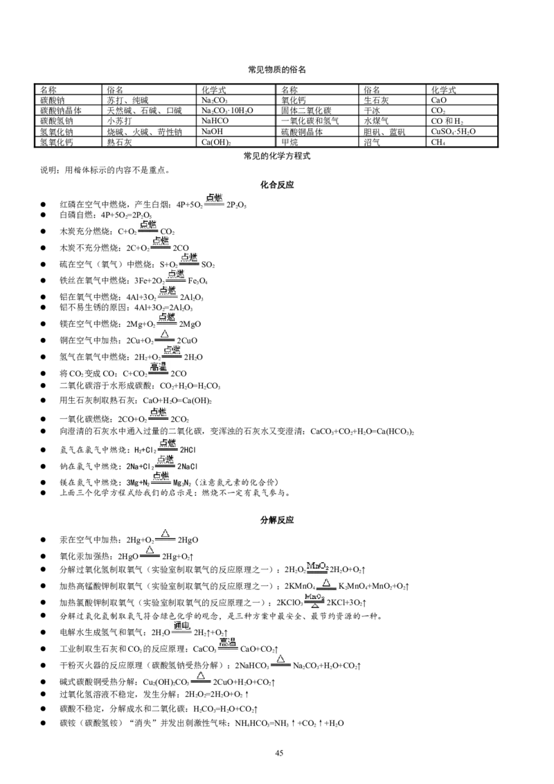 人教版九年级化学复习讲义(58页)_初中化学_01.人教版初中化学_01.初中化学课件PPT--教案--试题_初中化学全套_化学教案_化学：中考化学总复习教学案（2套159页）