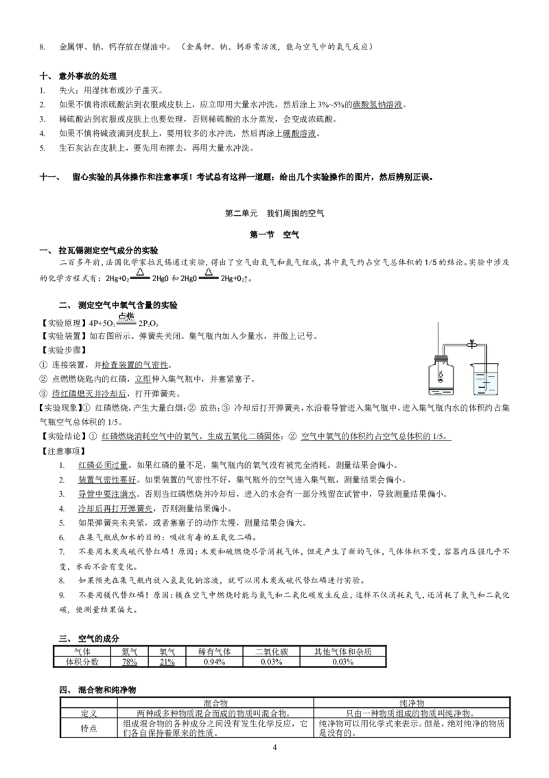 人教版九年级化学复习讲义(58页)_初中化学_01.人教版初中化学_01.初中化学课件PPT--教案--试题_初中化学全套_化学教案_化学：中考化学总复习教学案（2套159页）