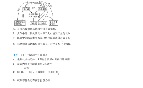 第01讲硫、二氧化硫（学生版）-（人教版2019必修第二册）_高化_595801221724高中化学新人教版选择性必修一二三电子版教案PPT课件高中试卷_必修二册（人教版）_讲义