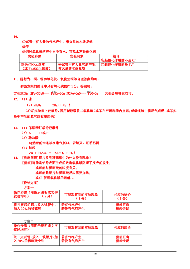 8年中考（2005-2012）全国各地中考化学真题分类汇编第9单元溶液_初中化学_01.人教版初中化学_01.初中化学课件PPT--教案--试题_初中化学全套_化学试题