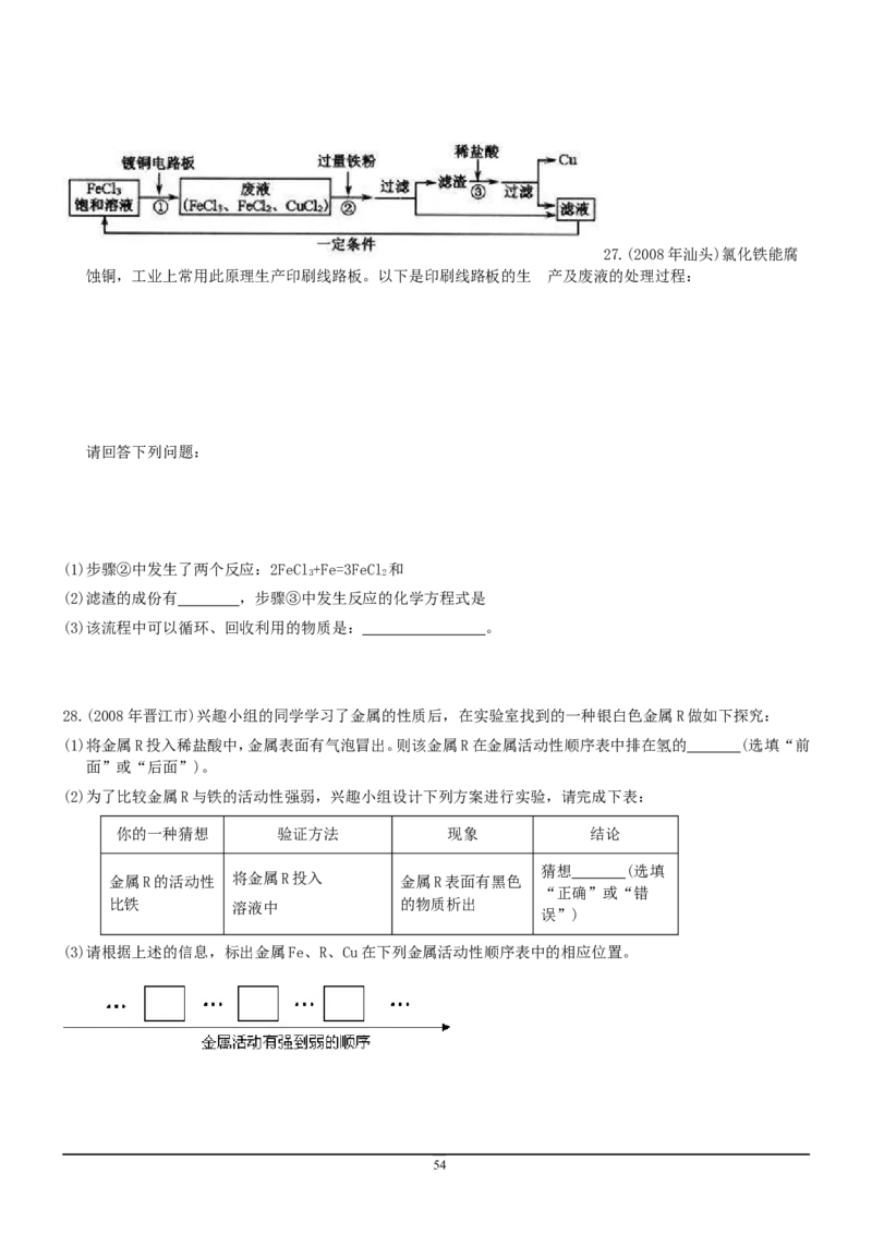 8年中考（2005-2012）全国各地中考化学真题分类汇编第9单元溶液_初中化学_01.人教版初中化学_01.初中化学课件PPT--教案--试题_初中化学全套_化学试题
