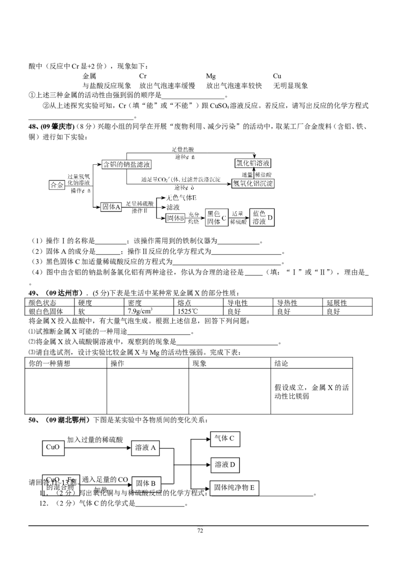 8年中考（2005-2012）全国各地中考化学真题分类汇编第9单元溶液_初中化学_01.人教版初中化学_01.初中化学课件PPT--教案--试题_初中化学全套_化学试题