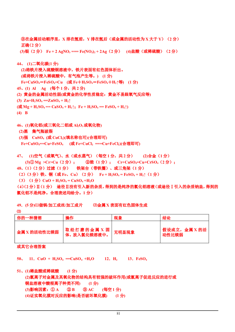8年中考（2005-2012）全国各地中考化学真题分类汇编第9单元溶液_初中化学_01.人教版初中化学_01.初中化学课件PPT--教案--试题_初中化学全套_化学试题