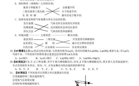 8年中考（2005-2012）全国各地中考化学真题分类汇编第9单元溶液_初中化学_01.人教版初中化学_01.初中化学课件PPT--教案--试题_初中化学全套_化学试题