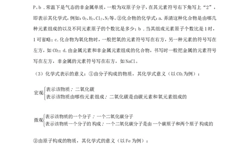 中考化学第一轮复习考点分析：化学式与化合价_初中化学_01.人教版初中化学_01.初中化学课件PPT--教案--试题_初中化学全套_化学教案_化学：人教版九年级上册新版例题精讲(21份)