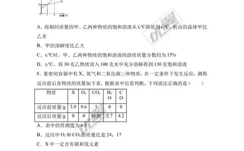 2017年贵州省黔南州校级中考化学二模试卷（解析版）_初中化学_01.人教版初中化学_01.初中化学课件PPT--教案--试题_初中化学全套(课件--教案--配套)_18年初中化学9年级下