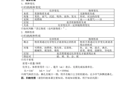 1.1物质的变化和性质_初中化学_01.人教版初中化学_01.初中化学课件PPT--教案--试题_初中化学全套_化学教案_化学：人教版九年级上册导学案（3套33份）