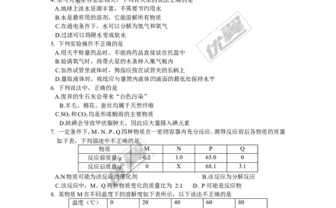 2016年河南省中招化学模拟试卷（二）_初中化学_01.人教版初中化学_01.初中化学课件PPT--教案--试题_初中化学全套(课件--教案--配套)_18年初中化学9年级下_18春九化下(RJ)--7.各地真题