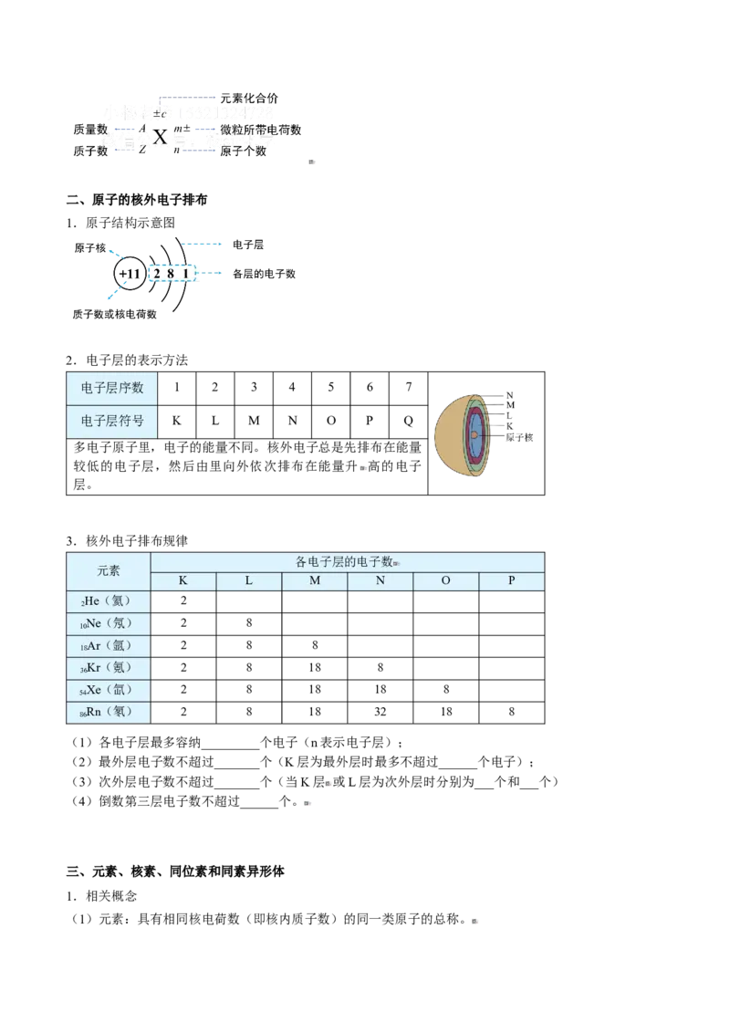 第28讲原子结构与核素（学生版）-（人教版2019）_高化_595801221724高中化学新人教版选择性必修一二三电子版教案PPT课件高中试卷_必修一册（人教版）_讲义