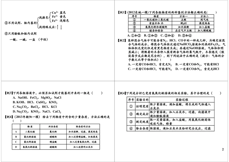 二轮复习：中考化学实验物质的分离、检验、提纯_初中化学_01.人教版初中化学_02.初中化学教学视频_2.初中化学--教学视频--带讲义_初三化学中考总复习（通用版）