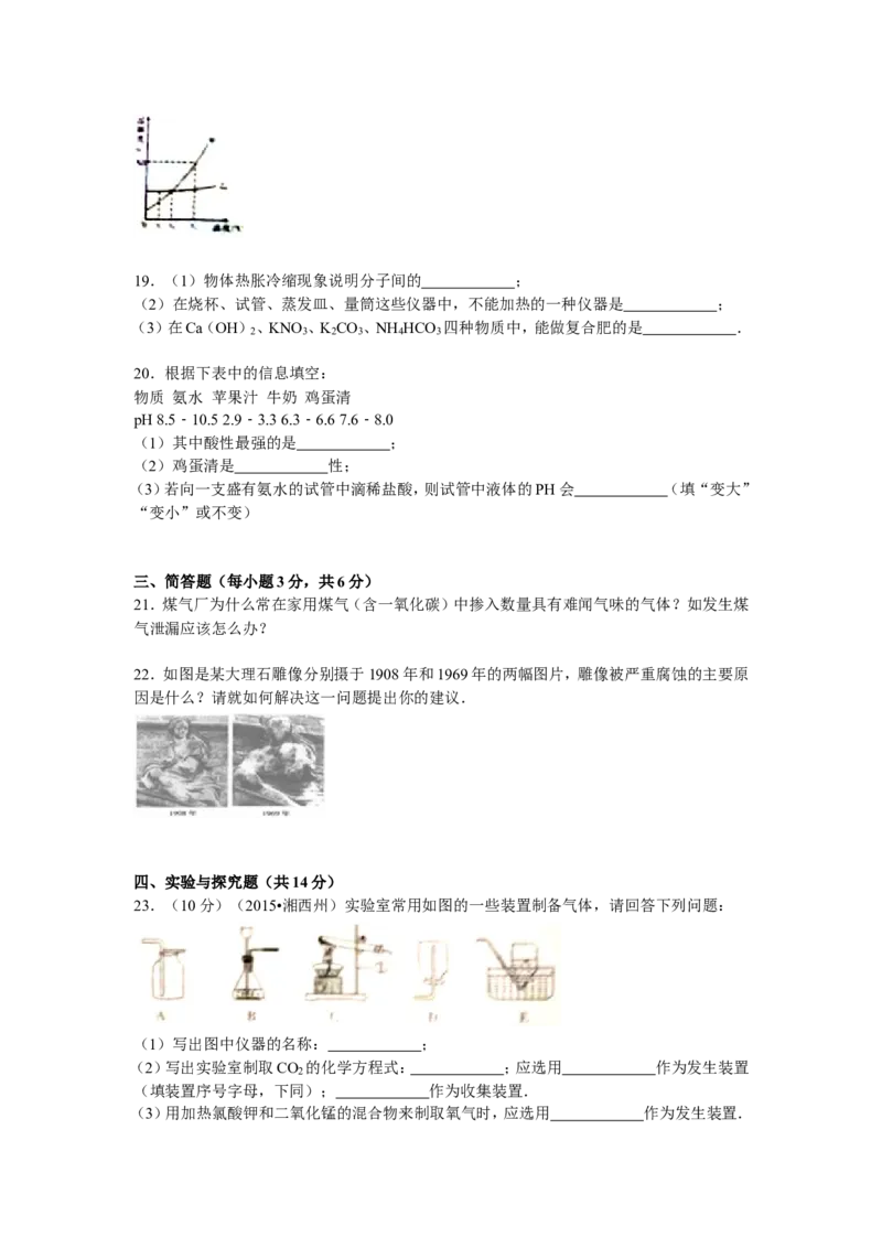 2015-2016年湖南省湘西州中考化学试卷解析_初中化学_01.人教版初中化学_01.初中化学课件PPT--教案--试题_初中化学18年试卷_人教版九年级化学下册2018