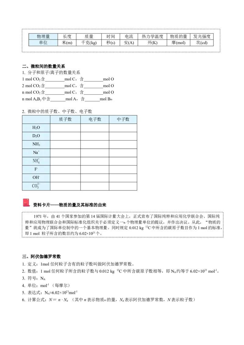 第15讲物质的量的单位&mdash;&mdash;摩尔（学生版）-（人教版2019）_高化_595801221724高中化学新人教版选择性必修一二三电子版教案PPT课件高中试卷_必修一册（人教版）_讲义
