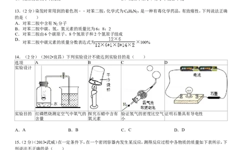 2013-2014学年新人教版九年级（上）期末化学检测卷2_初中化学_01.人教版初中化学_01.初中化学课件PPT--教案--试题_初中化学全套_化学试题
