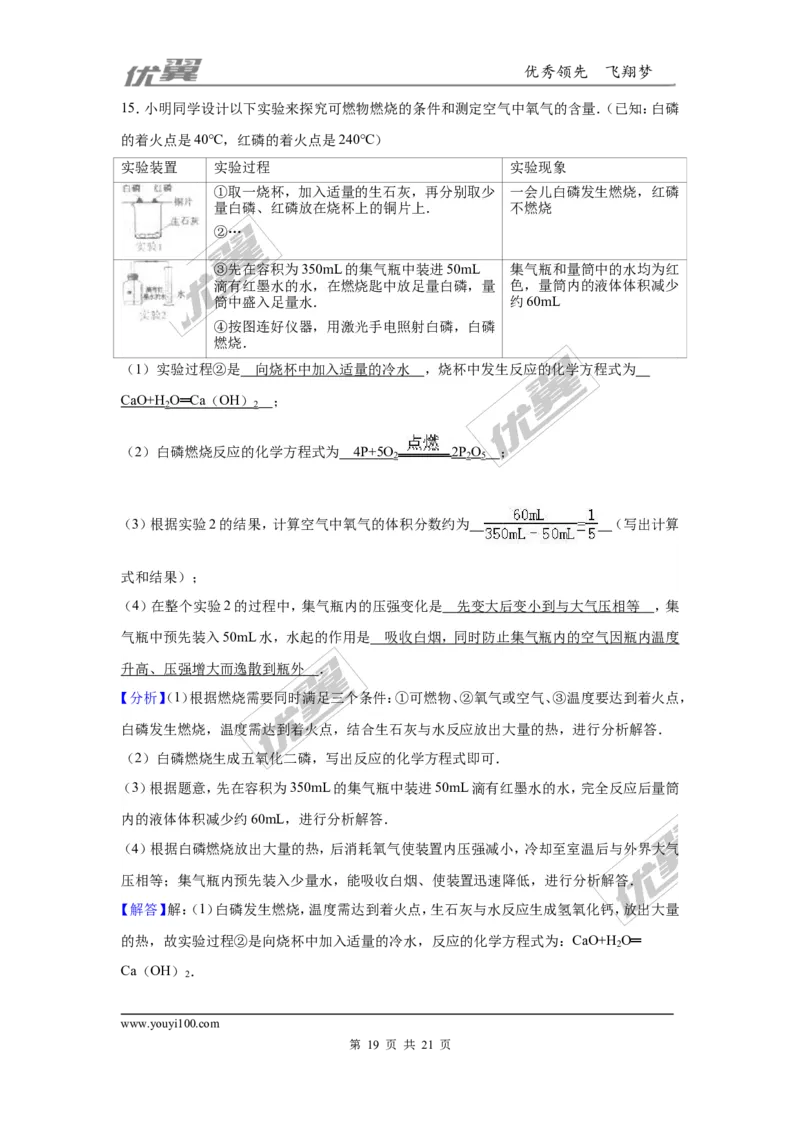 2016年贵州省黔南州中考化学试卷（解析版）_初中化学_01.人教版初中化学_01.初中化学课件PPT--教案--试题_初中化学全套(课件--教案--配套)_18年初中化学9年级上_2016年中考真题卷