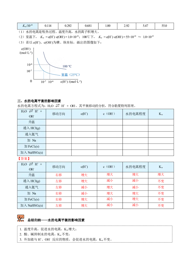 第16讲水的电离（教师版）-（人教2019选择性必修1）_高化_595801221724高中化学新人教版选择性必修一二三电子版教案PPT课件高中试卷_选择性必修1册（人教版）_讲义