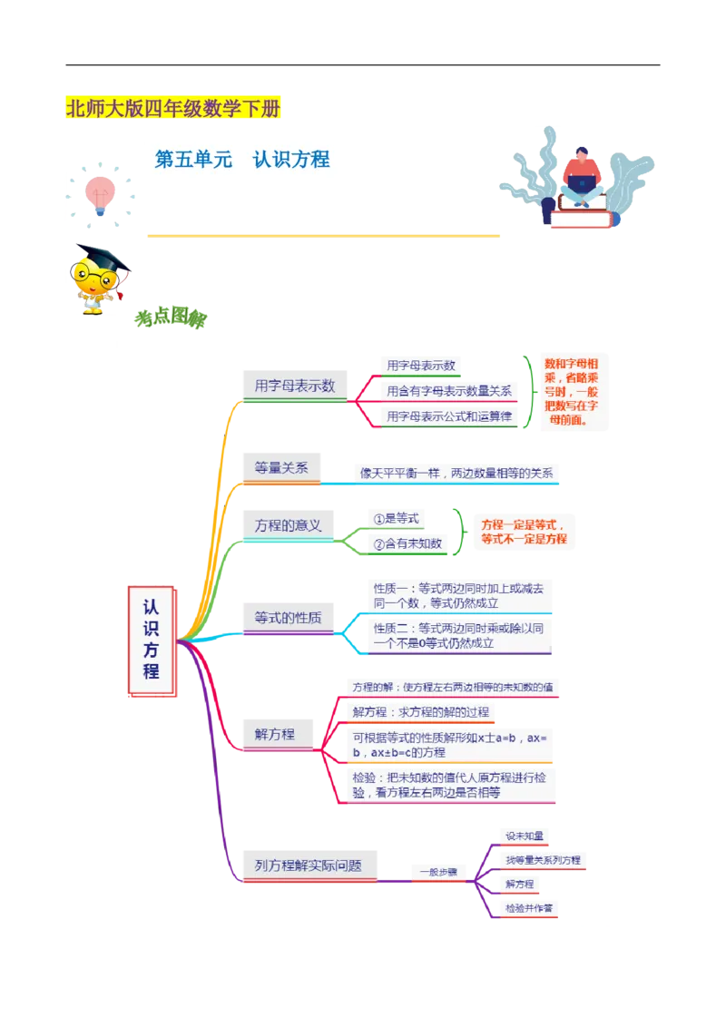 精品第五单元《认识方程》章节复习&mdash;四年级数学下册考点分类强化训练（解析）北师大版_26春北师大版数学二下_19、赠送其它资料_旧版_赠品：北师大知识总结