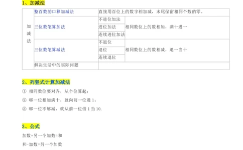 精品第五单元《加与减》期末备考讲义&mdash;二年级下册数学单元闯关（知识点精讲＋优选题训练）（原卷版）北师大版_26春北师大版数学二下_19、赠送其它资料_旧版_620