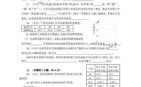 2007广东省肇庆市初中化学竞赛初赛试题_初中化学_01.人教版初中化学_01.初中化学课件PPT--教案--试题_初中化学全套_化学试题_2007年全国各省初中化学竞赛初赛题汇编