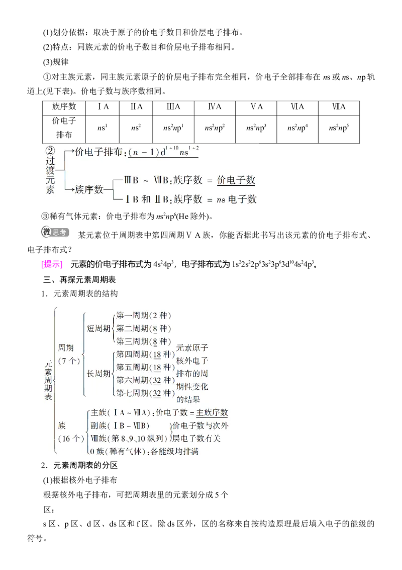 人教版(2019)选修性必修2导学案第1章　第2节　第1课时　原子结构与元素周期表_高化_2025春-人教版高中化学_04新版高中化学选择性必修2_03导学案