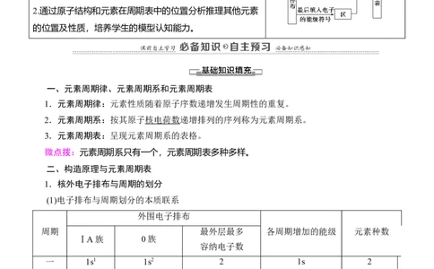 人教版(2019)选修性必修2导学案第1章　第2节　第1课时　原子结构与元素周期表_高化_2025春-人教版高中化学_04新版高中化学选择性必修2_03导学案