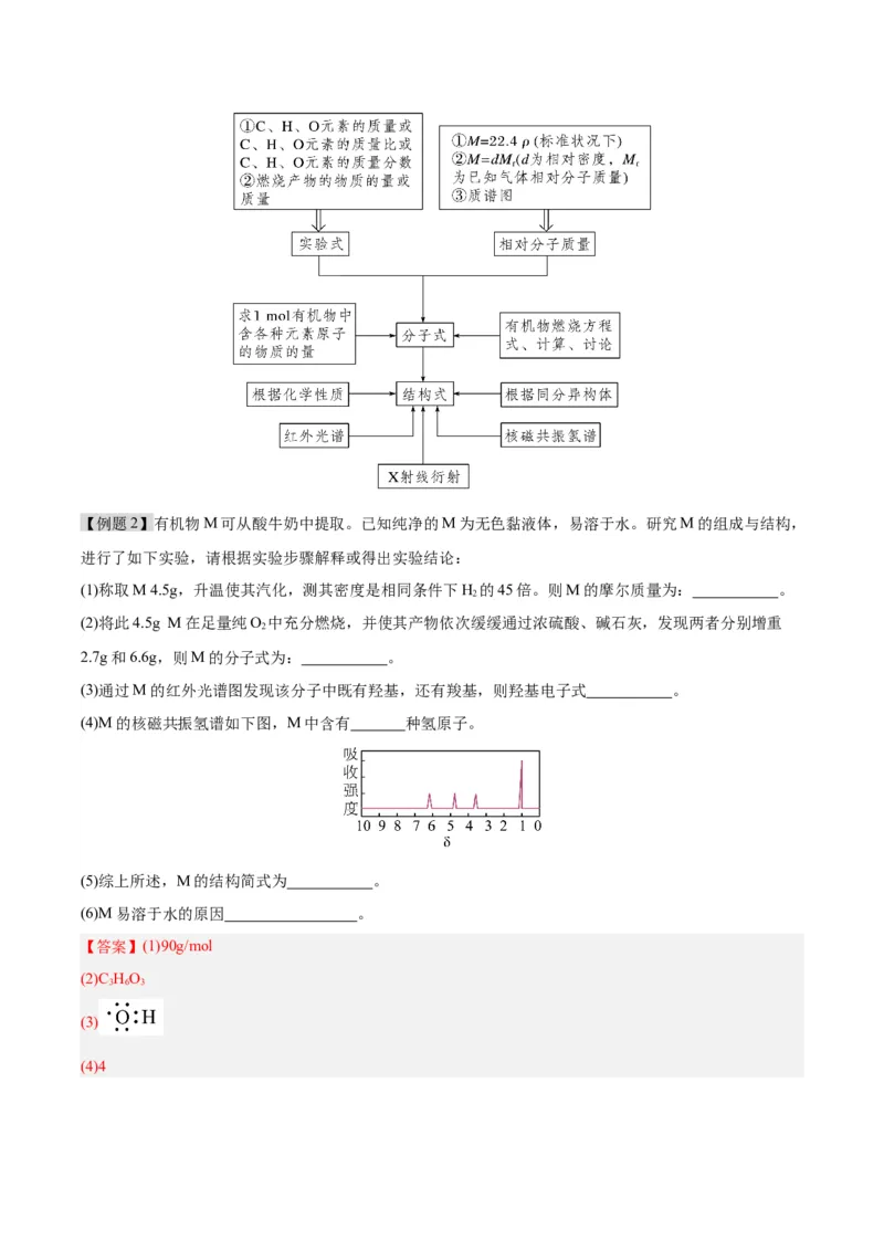 第一章有机化合物的结构特点与研究方法速记清单-（人教版2019选择性必修3）（教师版）_高化_595801221724高中化学新人教版选择性必修一二三电子版教案PPT课件高中试卷_知识清单