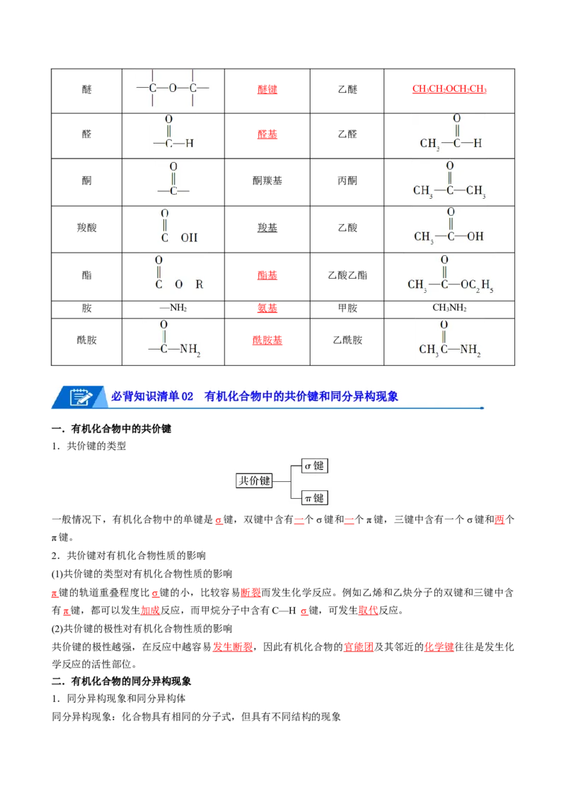 第一章有机化合物的结构特点与研究方法速记清单-（人教版2019选择性必修3）（教师版）_高化_595801221724高中化学新人教版选择性必修一二三电子版教案PPT课件高中试卷_知识清单