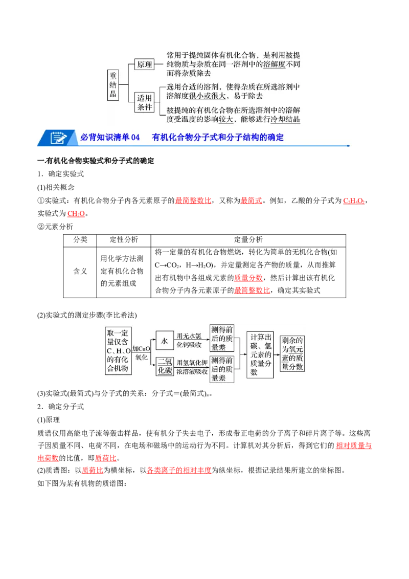第一章有机化合物的结构特点与研究方法速记清单-（人教版2019选择性必修3）（教师版）_高化_595801221724高中化学新人教版选择性必修一二三电子版教案PPT课件高中试卷_知识清单