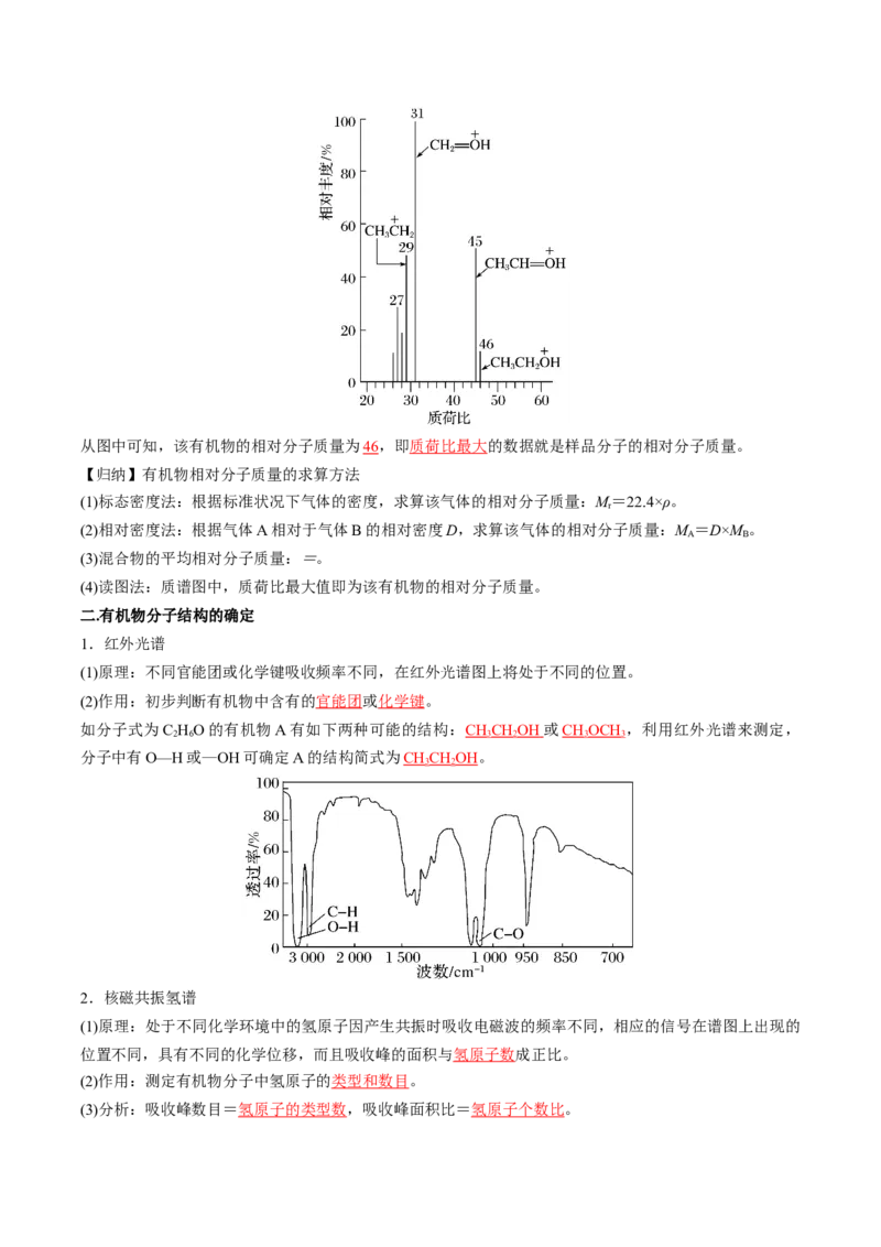 第一章有机化合物的结构特点与研究方法速记清单-（人教版2019选择性必修3）（教师版）_高化_595801221724高中化学新人教版选择性必修一二三电子版教案PPT课件高中试卷_知识清单