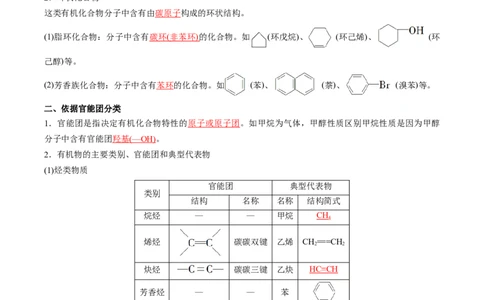 第一章有机化合物的结构特点与研究方法速记清单-（人教版2019选择性必修3）（教师版）_高化_595801221724高中化学新人教版选择性必修一二三电子版教案PPT课件高中试卷_知识清单