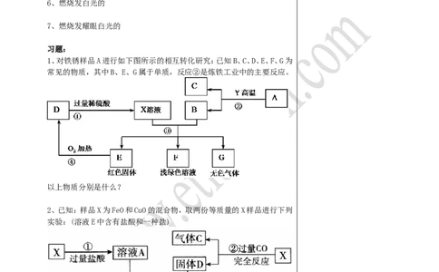 01中考总复习&mdash;&mdash;对化学物质的再认识_初中化学_01.人教版初中化学_02.初中化学教学视频_4.初中化学--教学视频_16中考总复习&mdash;&mdash;专题拓展黄勇9