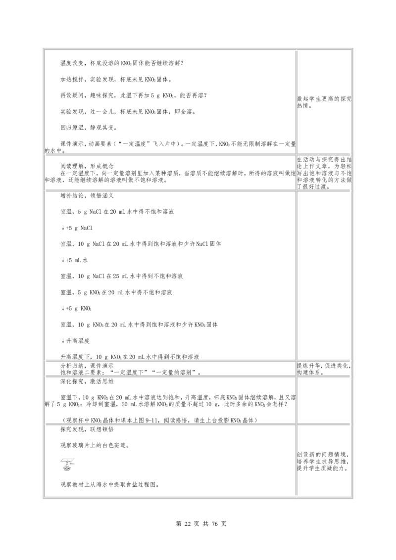初中九年级化学下册全册试讲教案(人教版)_初中化学_01.人教版初中化学_05.初中化学说课稿_03、初中人教版化学试讲教案全集