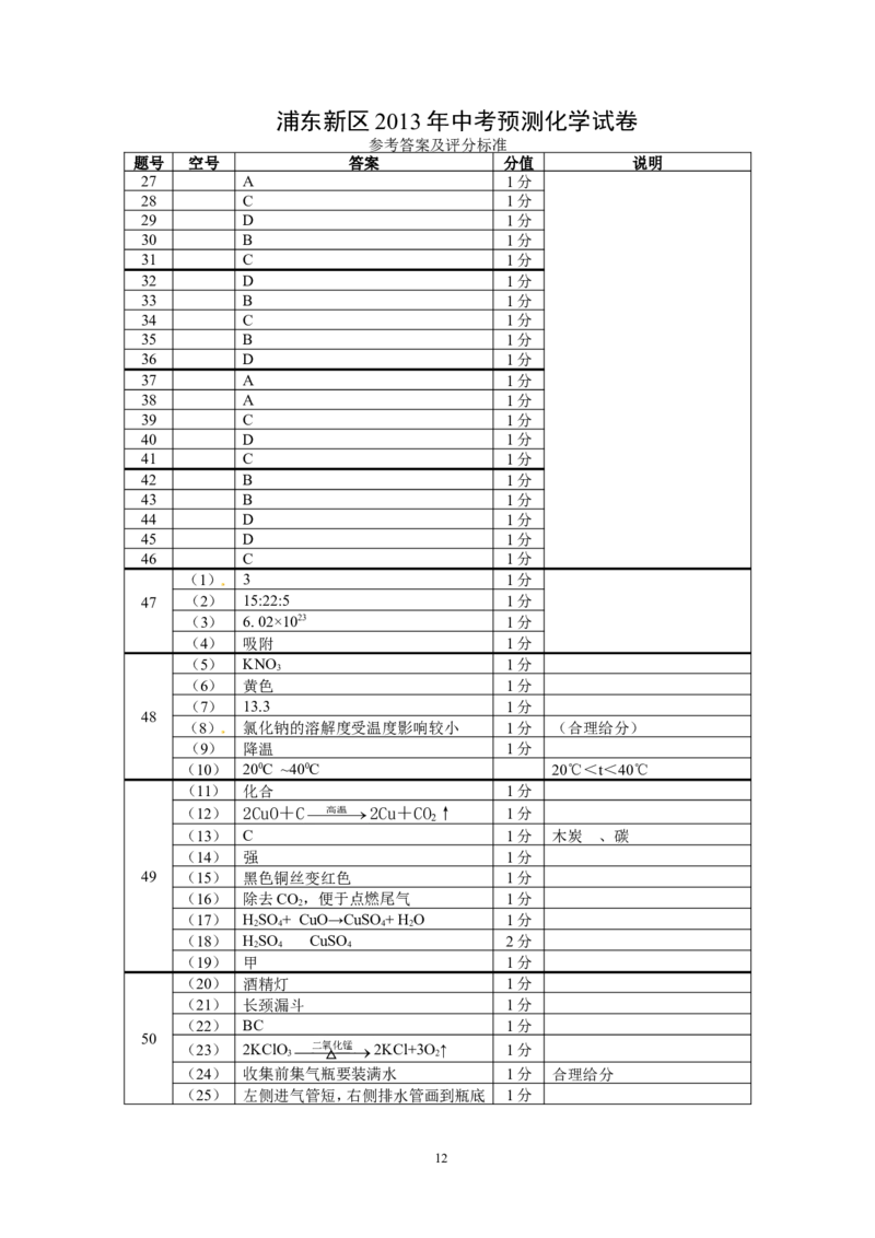 上海市浦东区2013年中考二模化学试题_初中化学_01.人教版初中化学_01.初中化学课件PPT--教案--试题_初中化学全套_化学试题