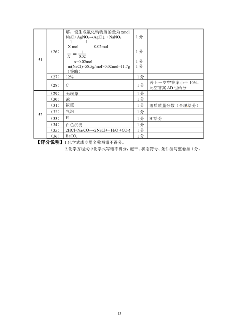 上海市浦东区2013年中考二模化学试题_初中化学_01.人教版初中化学_01.初中化学课件PPT--教案--试题_初中化学全套_化学试题